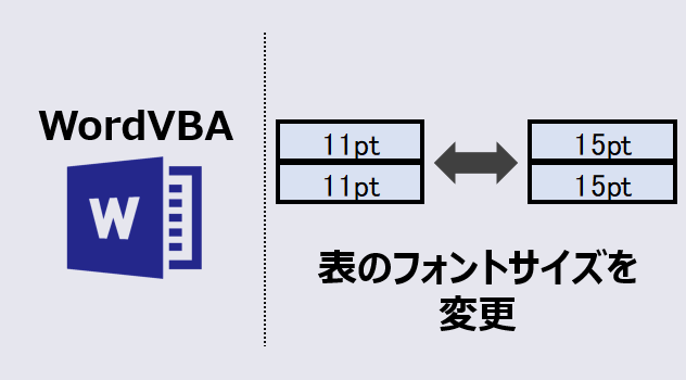 ワードマクロ 表のフォントサイズを変更する コピペで使えるマクロコード Kirinote Com