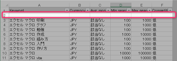 エクセルマクロ セルの値をクリアする 8つの使用例を紹介するよ Kirinote Com