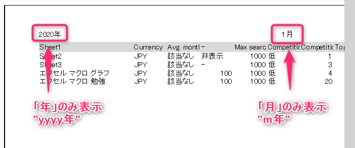 エクセルマクロ ヘッダーフッターに文字入力 使用例6選 Kirinote Com