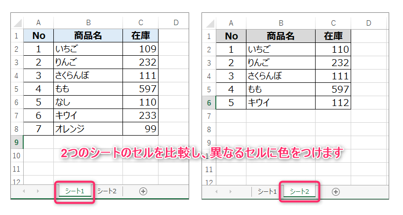 エクセルマクロ ２つのシートを比較して違う箇所に色付けする Kirinote Com