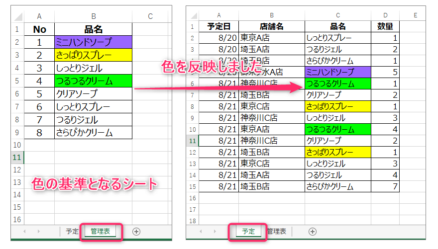 エクセルマクロ 色の変更を別シートに反映 高速化するテクを紹介するよ Kirinote Com