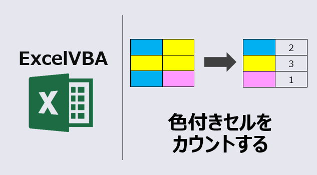 エクセルマクロ 色付きセルをカウント 作業効率アップの方法 Kirinote Com