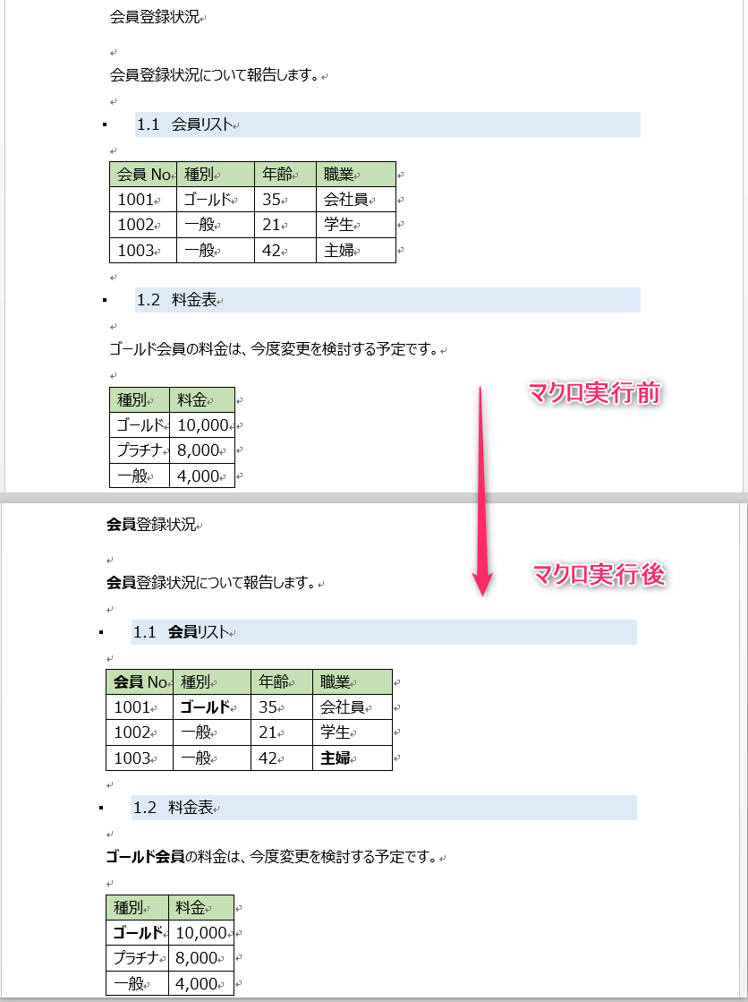 ワードマクロ 太文字に設定 自動化して時短になる方法 Kirinote Com