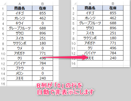 エクセルマクロ 数値が0の行を非表示にする 作業効率アップの方法 Kirinote Com