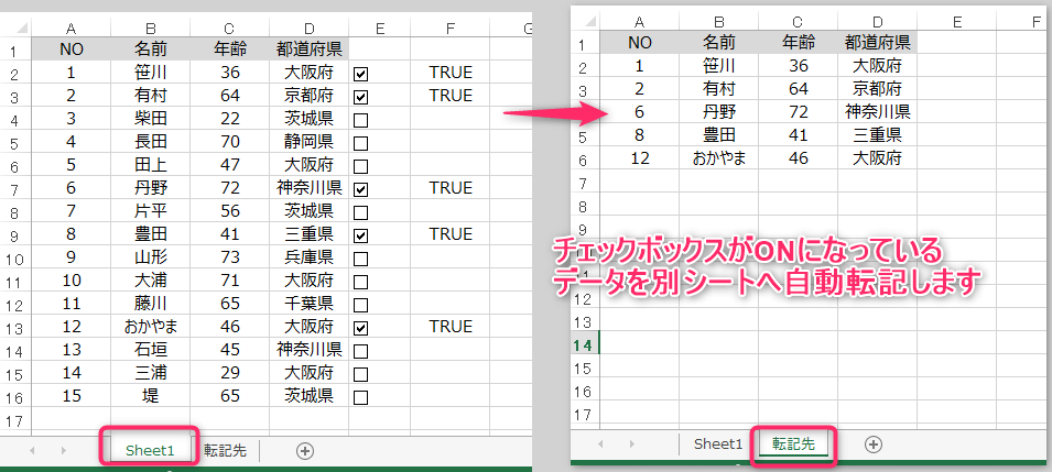 エクセルマクロ チェックしたデータ自動転記 作業効率アップ Kirinote Com