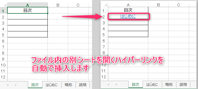 エクセルマクロ ハイパーリンクを挿入 自動化してみた Kirinote Com