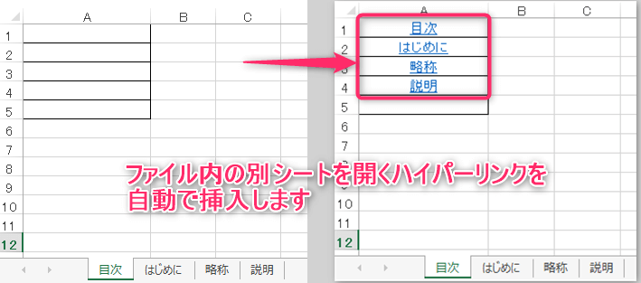 エクセルマクロ ハイパーリンクを挿入 自動化してみた Kirinote Com