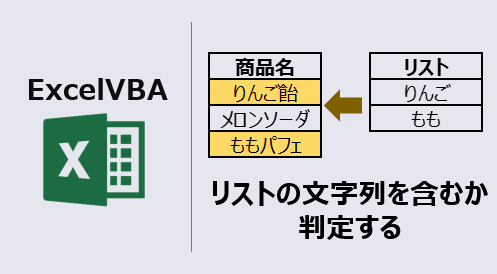 エクセルマクロ リストにある文字列を含むか判定 3倍高速化する Kirinote Com