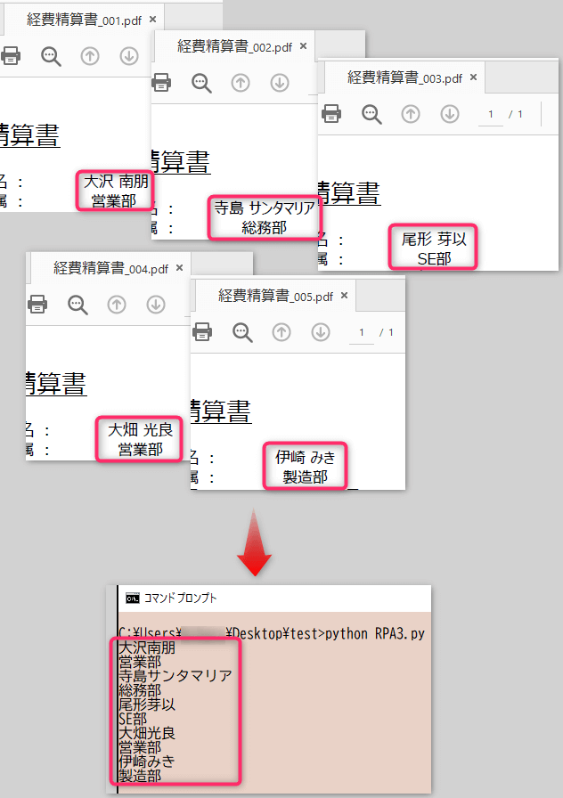 Python Pdfから文字抽出 テキスト変換 Ocr自動化処理 Kirinote Com