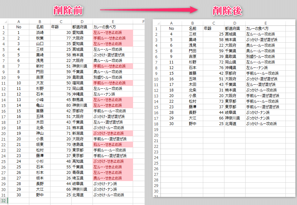 エクセルマクロ 特定文字を含む行削除 自動化で時短 動画あり Kirinote Com