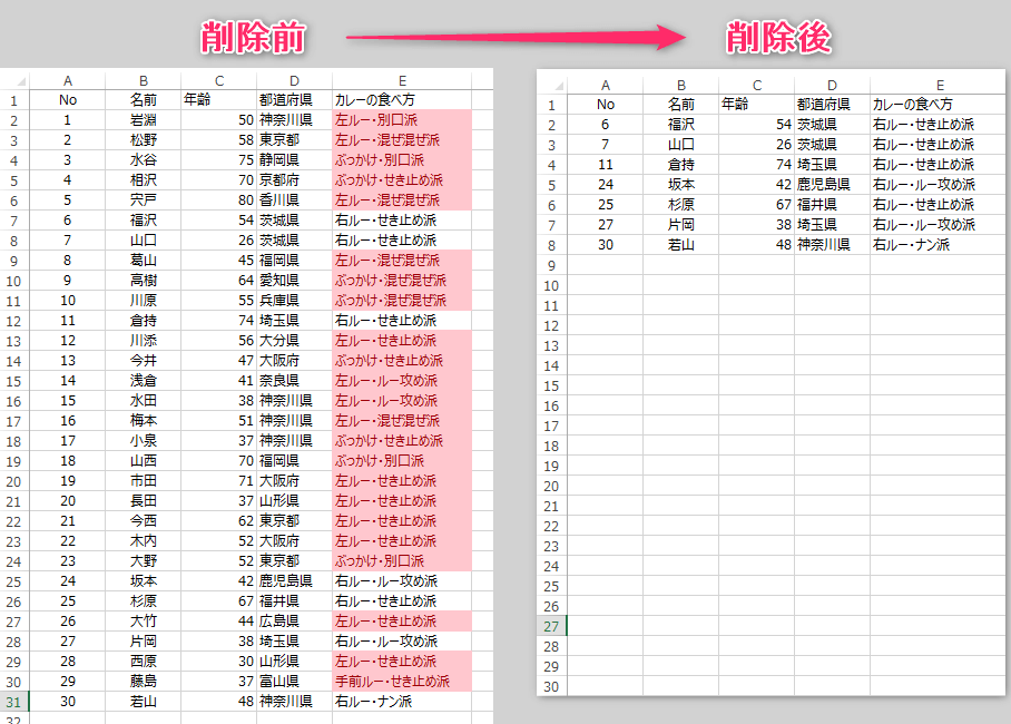 エクセルマクロ 特定文字を含む行削除 自動化で時短 動画あり Kirinote Com