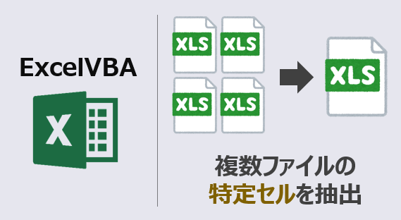 ExcelVBA-複数ファイルの特定セルを1ファイルにまとめる-アイキャッチ