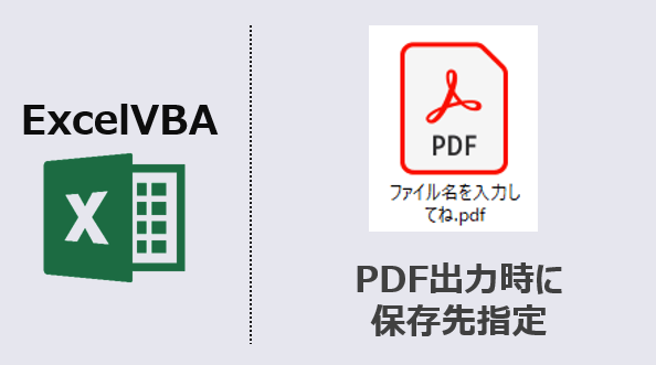 ExcelVBA-PDF保存先指定-アイキャッチ